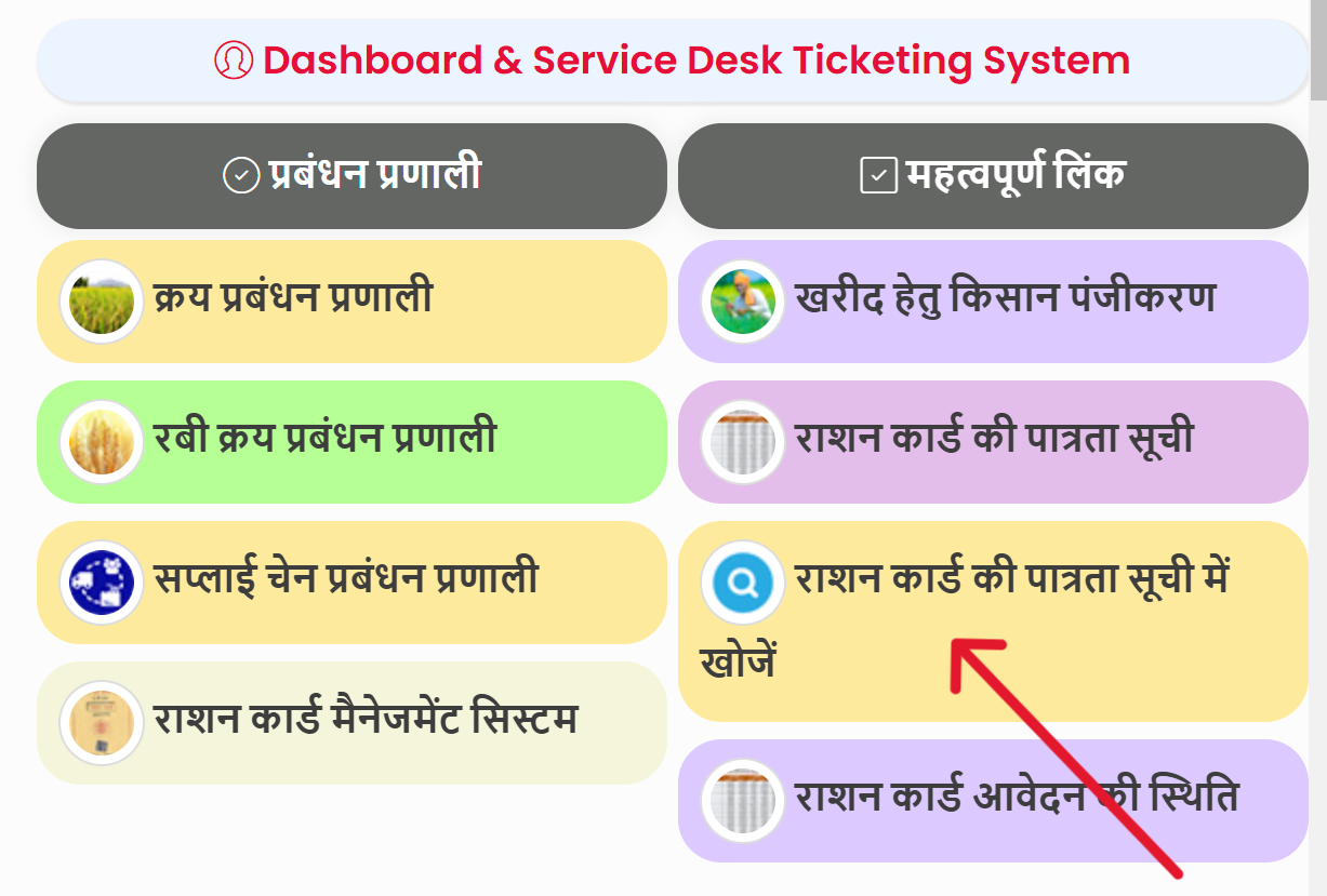 Ration Card Download UP